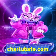 chartubate.com